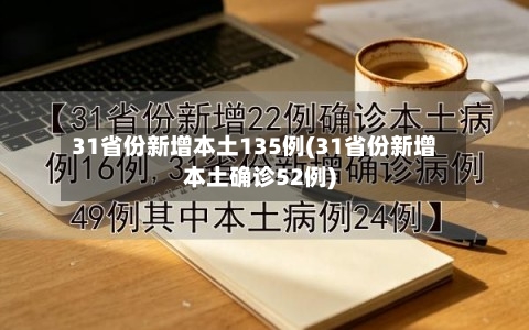 31省份新增本土135例(31省份新增本土确诊52例)-第3张图片