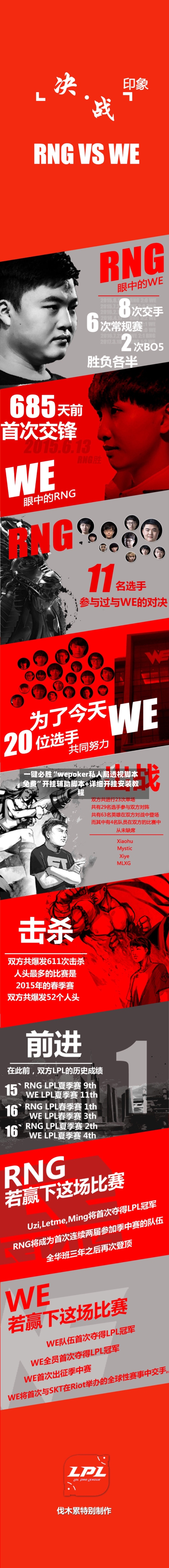 一键必胜“wepoker私人局透视脚本免费”开挂辅助脚本+详细开挂安装教程-第1张图片