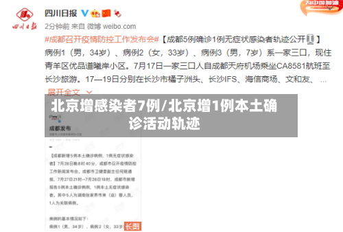 北京增感染者7例/北京增1例本土确诊活动轨迹-第1张图片