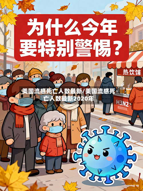 美国流感死亡人数最新/美国流感死亡人数最新2020年-第2张图片