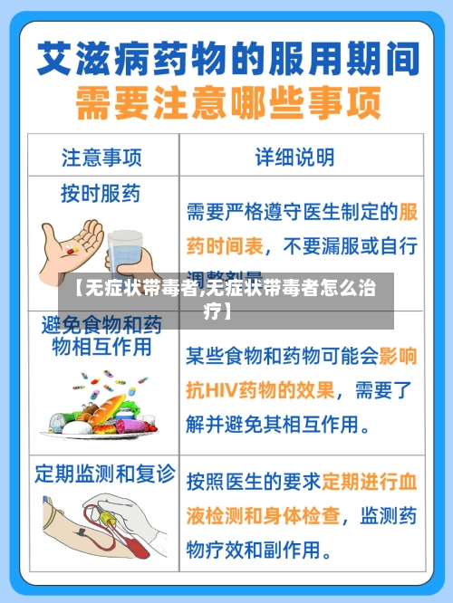 【无症状带毒者,无症状带毒者怎么治疗】-第1张图片