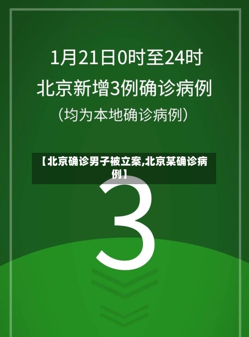 【北京确诊男子被立案,北京某确诊病例】-第3张图片