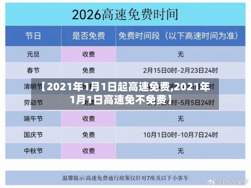 【2021年1月1日起高速免费,2021年1月1日高速免不免费】-第3张图片