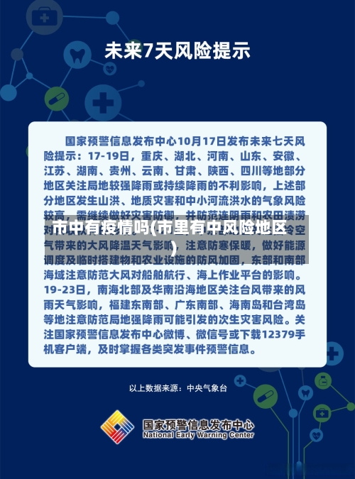 市中有疫情吗(市里有中风险地区)-第1张图片