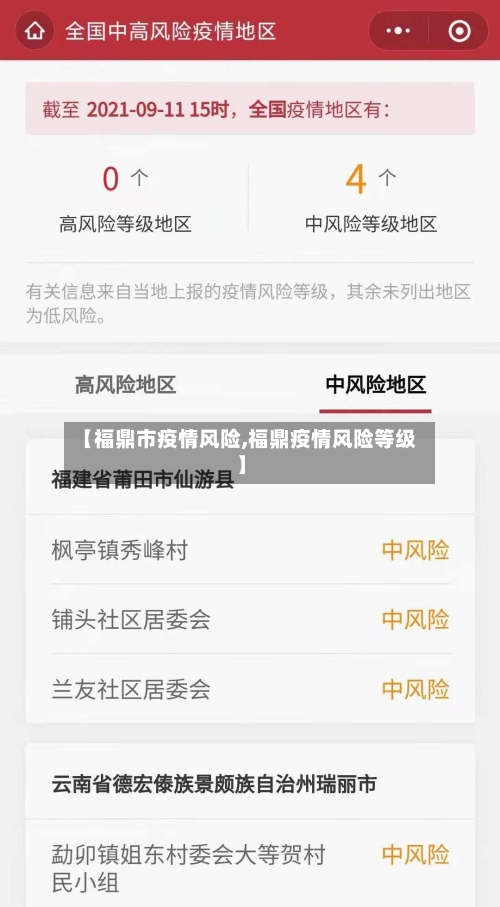 【福鼎市疫情风险,福鼎疫情风险等级】-第1张图片