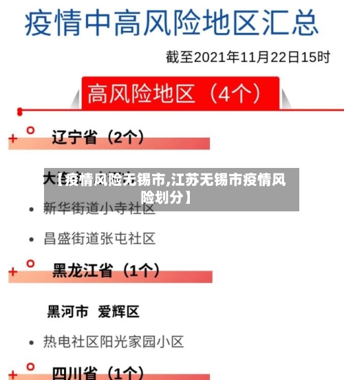 【疫情风险无锡市,江苏无锡市疫情风险划分】-第3张图片