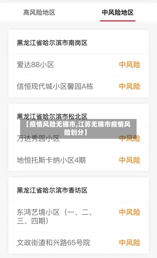 【疫情风险无锡市,江苏无锡市疫情风险划分】-第1张图片