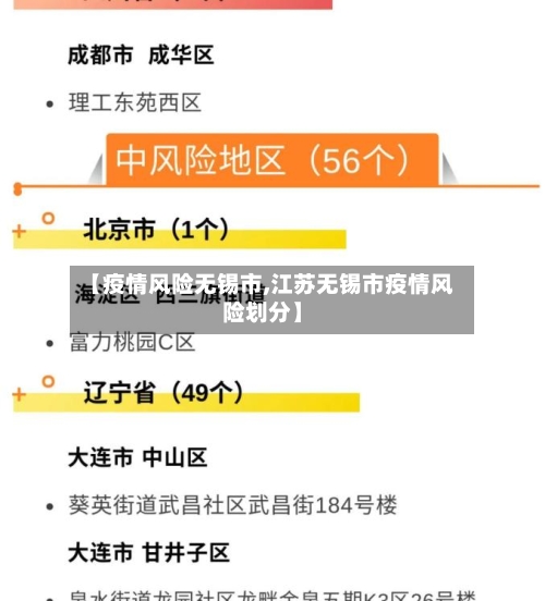 【疫情风险无锡市,江苏无锡市疫情风险划分】-第2张图片