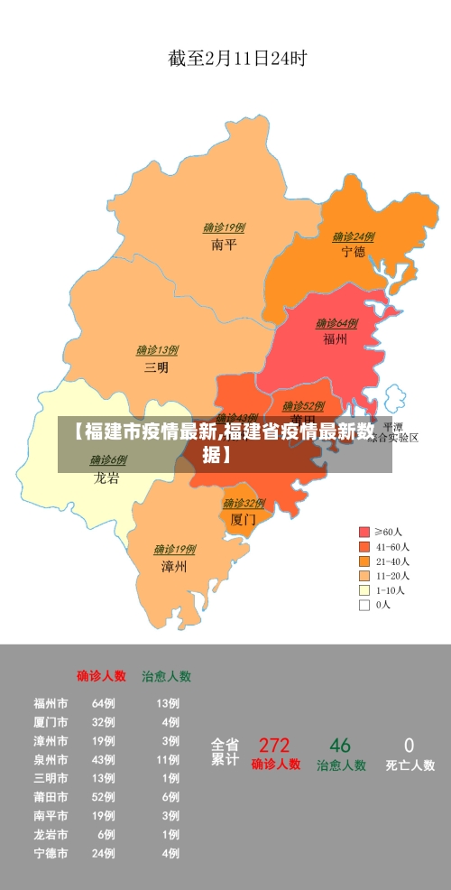 【福建市疫情最新,福建省疫情最新数据】-第2张图片