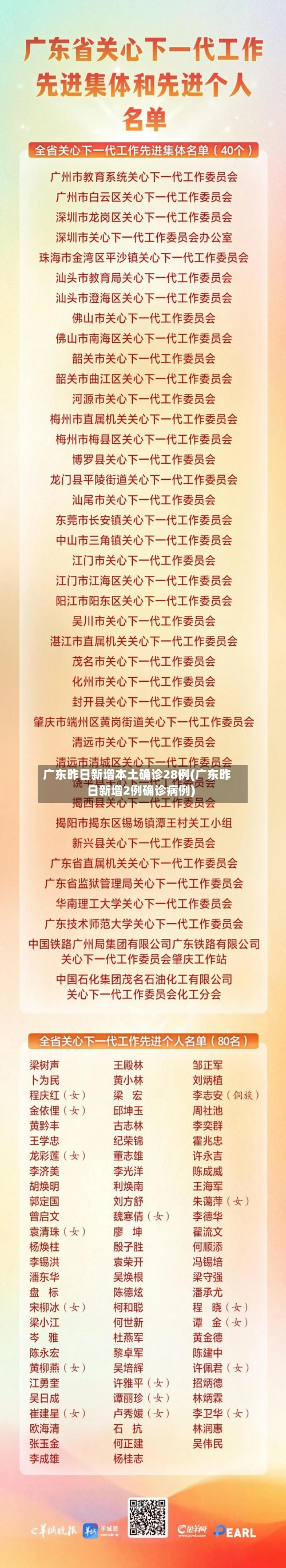 广东昨日新增本土确诊28例(广东昨日新增2例确诊病例)-第1张图片