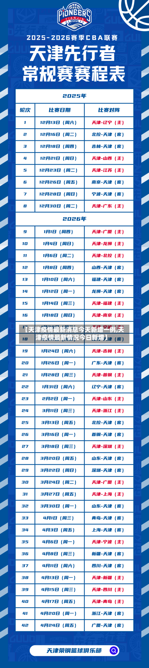 【天津疫情最新消息今天新增一例,天津疫情最新情况今日新增】-第1张图片