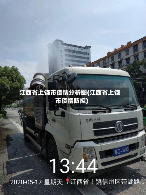 江西省上饶市疫情分析图(江西省上饶市疫情防控)-第2张图片