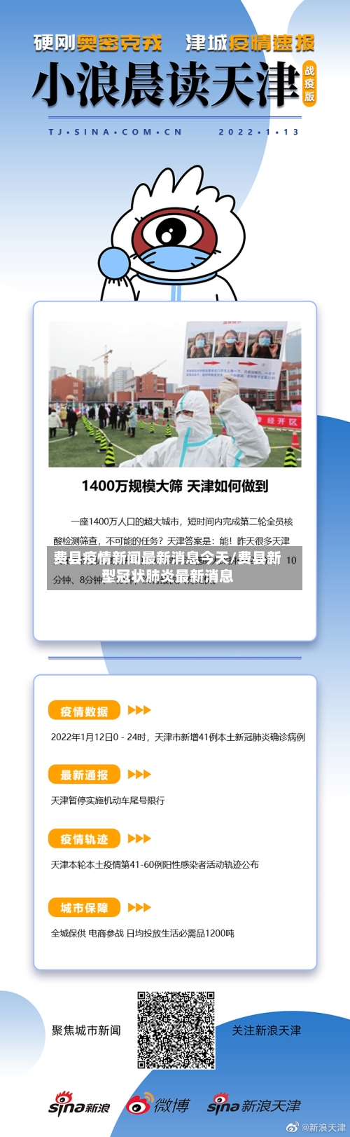 费县疫情新闻最新消息今天/费县新型冠状肺炎最新消息-第2张图片