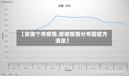 【安徽个市疫情,安徽疫情分布图官方消息】-第1张图片