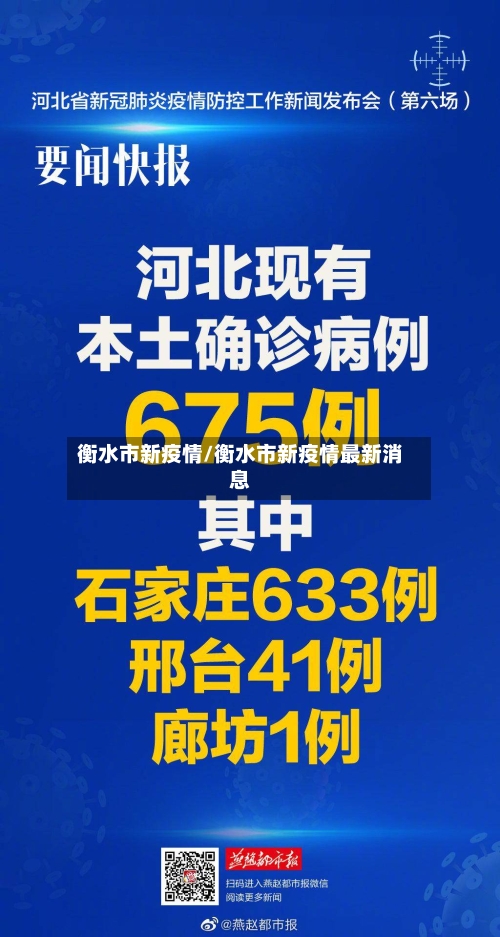 衡水市新疫情/衡水市新疫情最新消息-第2张图片