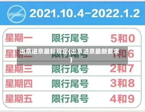 出京进京最新规定(出京进京最新要求)-第1张图片