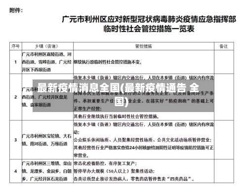 最新疫情消息全国(最新疫情通告 全国)-第3张图片