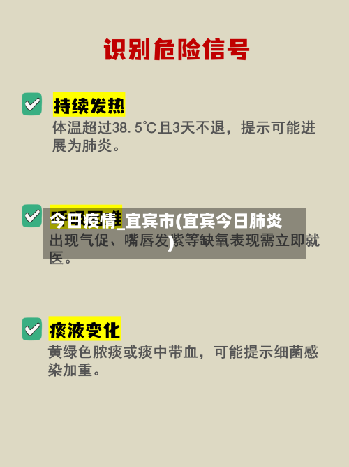今日疫情_宜宾市(宜宾今日肺炎)-第1张图片