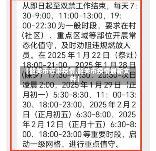【韶关市近来疫情,韶关市疫情最新文件】-第1张图片
