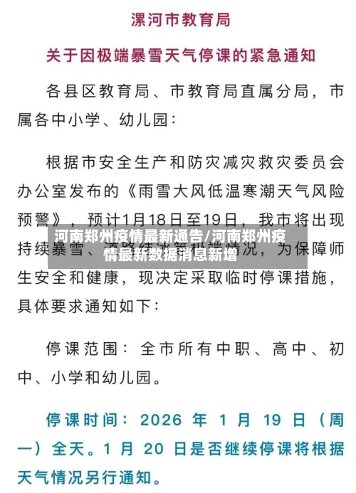 河南郑州疫情最新通告/河南郑州疫情最新数据消息新增-第1张图片