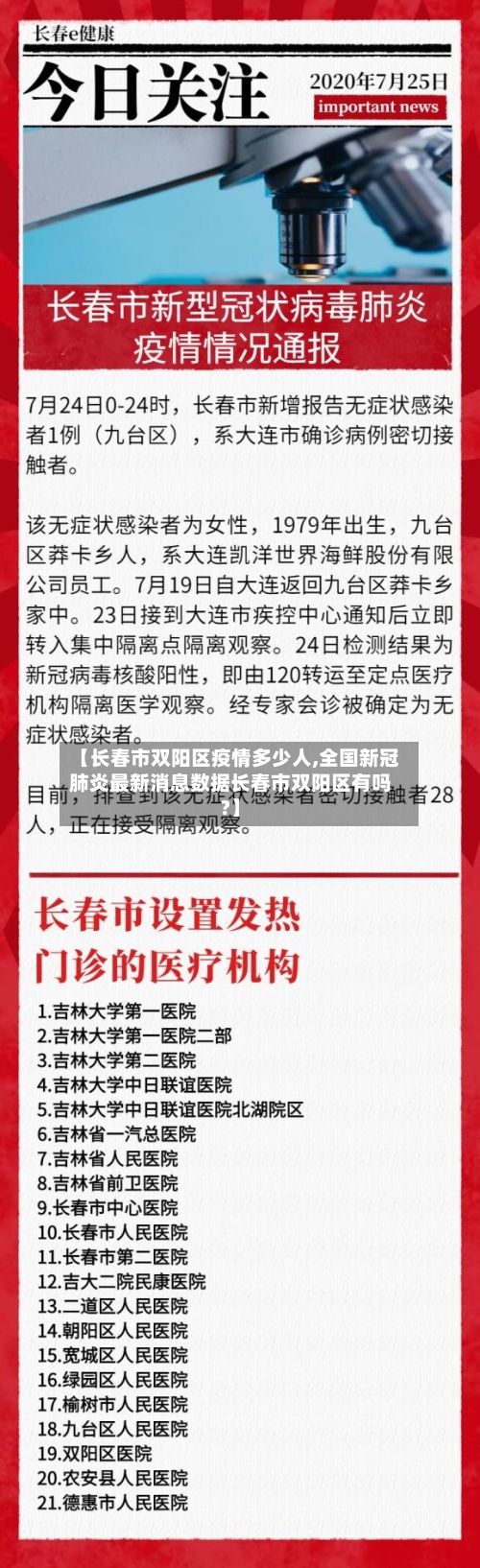 【长春市双阳区疫情多少人,全国新冠肺炎最新消息数据长春市双阳区有吗?】-第2张图片