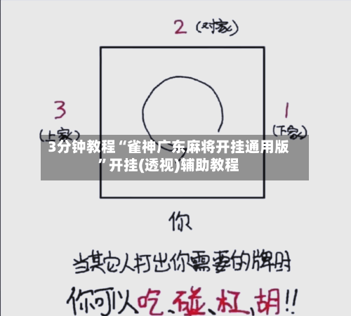 3分钟教程“雀神广东麻将开挂通用版”开挂(透视)辅助教程-第3张图片