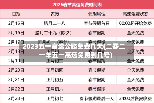 2023五一高速公路免费几天(二零二一年五一高速免费到几号)-第3张图片