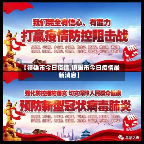 【镇雄市今日疫情,镇雄市今日疫情最新消息】-第2张图片