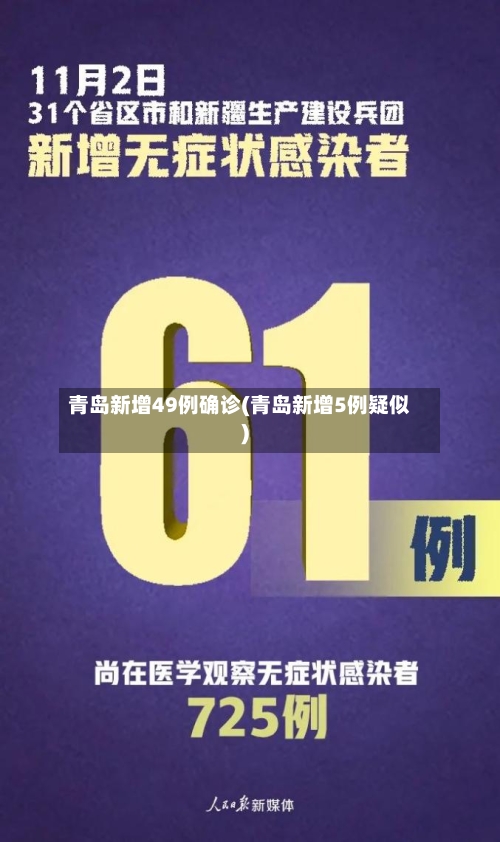 青岛新增49例确诊(青岛新增5例疑似)-第3张图片