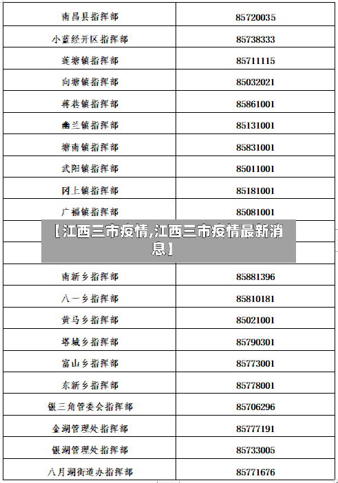 【江西三市疫情,江西三市疫情最新消息】-第1张图片