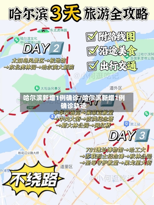 哈尔滨新增1例确诊/哈尔滨新增1例确诊轨迹-第2张图片