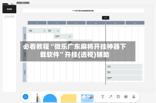 必看教程“微乐广东麻将开挂神器下载软件”开挂(透视)辅助-第1张图片