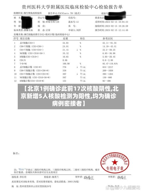 【北京1例确诊此前17次核酸阴性,北京新增5人核酸检测为阳性,均为确诊病例密接者】-第3张图片
