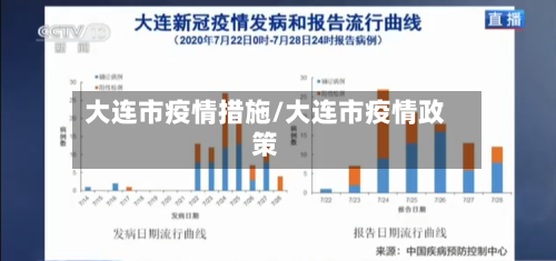 大连市疫情措施/大连市疫情政策-第2张图片