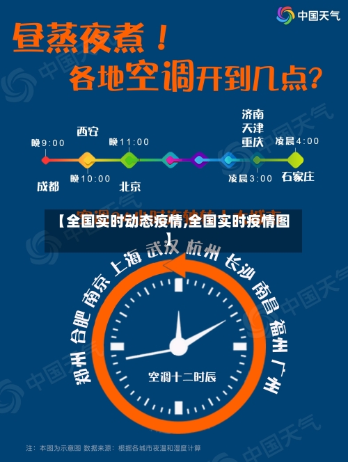 【全国实时动态疫情,全国实时疫情图】-第2张图片