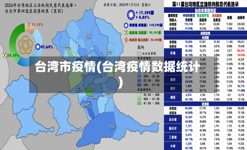 台湾市疫情(台湾疫情数据统计)-第2张图片