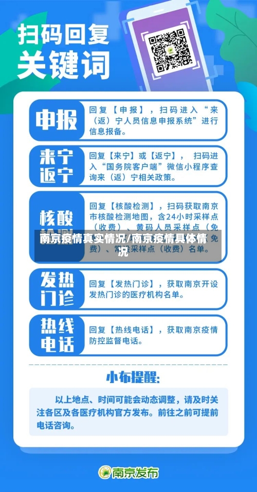 南京疫情真实情况/南京疫情具体情况-第1张图片