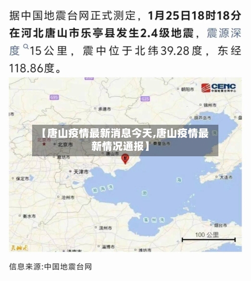 【唐山疫情最新消息今天,唐山疫情最新情况通报】-第2张图片