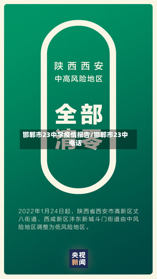 邯郸市23中学疫情报告/邯郸市23中电话-第2张图片