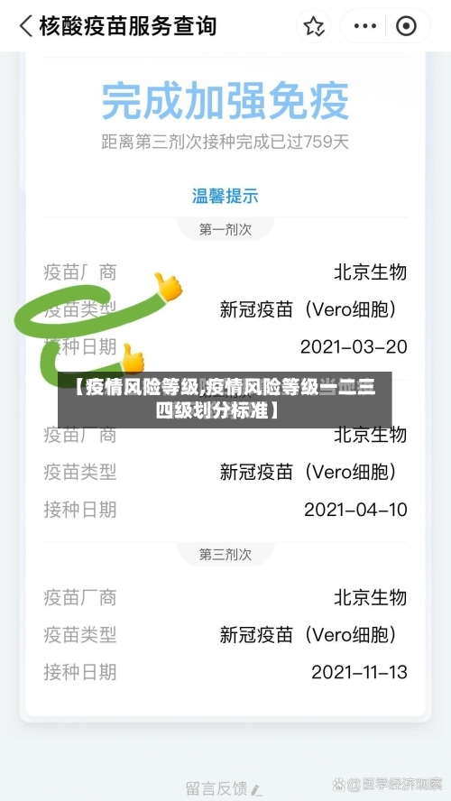 【疫情风险等级,疫情风险等级一二三四级划分标准】-第1张图片