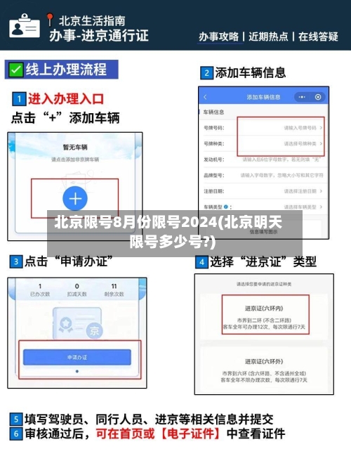 北京限号8月份限号2024(北京明天限号多少号?)-第2张图片