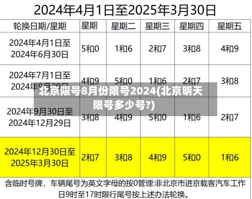 北京限号8月份限号2024(北京明天限号多少号?)-第1张图片