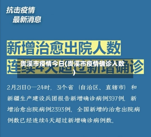 贵溪市疫情今日(贵溪市疫情确诊人数)-第1张图片
