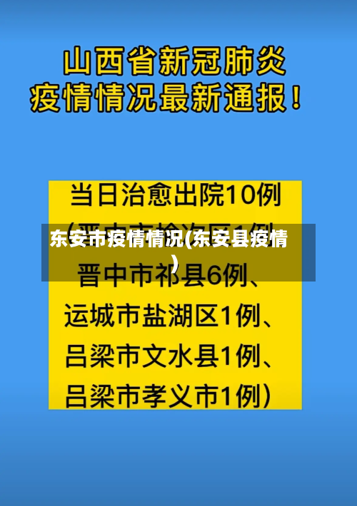 东安市疫情情况(东安县疫情)-第3张图片
