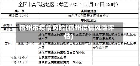 宿州市疫情风险(宿州疫情风险评估)-第1张图片