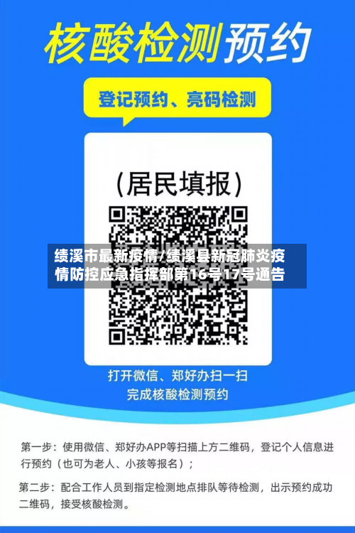 绩溪市最新疫情/绩溪县新冠肺炎疫情防控应急指挥部第16号17号通告-第3张图片
