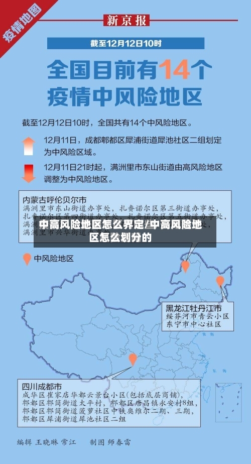 中高风险地区怎么界定/中高风险地区怎么划分的-第3张图片