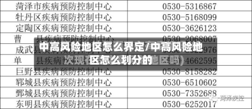 中高风险地区怎么界定/中高风险地区怎么划分的-第2张图片