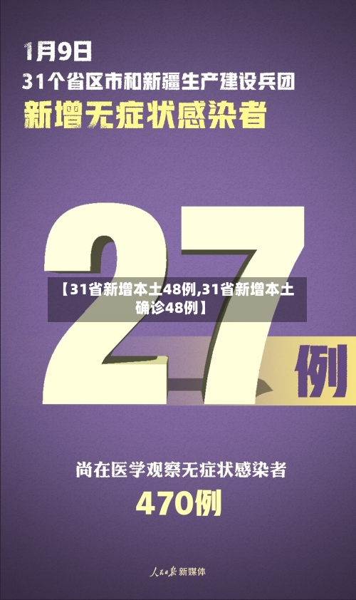 【31省新增本土48例,31省新增本土确诊48例】-第2张图片