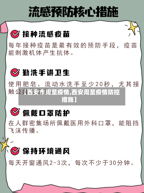 【西安市周至疫情,西安周至疫情防控措施】-第1张图片